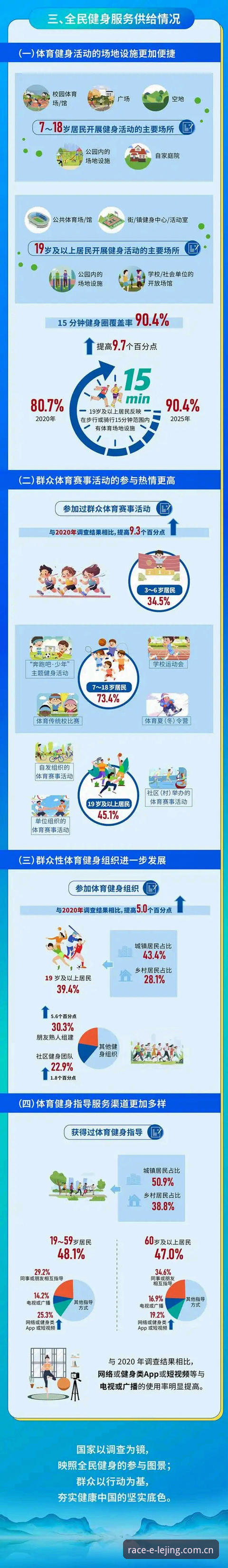 玩转2025沉浸式体育娱乐的5个关键技巧