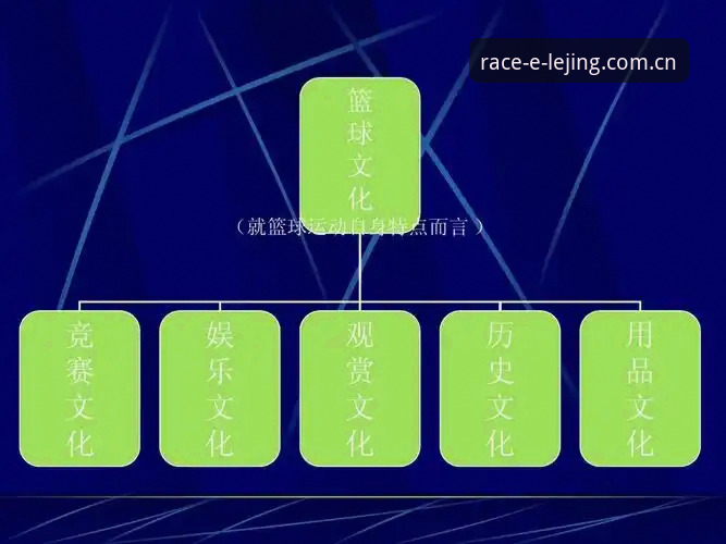 乐竞体育官网新手必看：自己摸索注册 vs 参考攻略教程，哪个更高效？