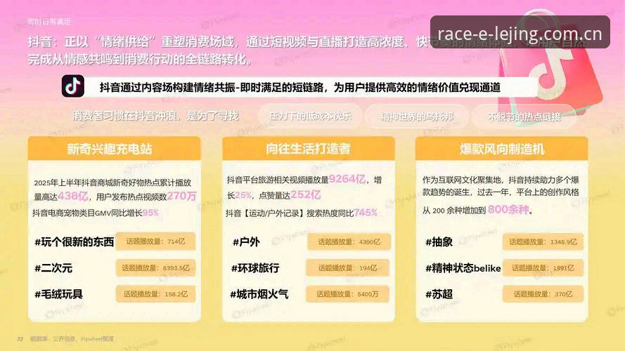乐竞体育官网迎来2025新版：从用户体验数据看平台升级最新动态