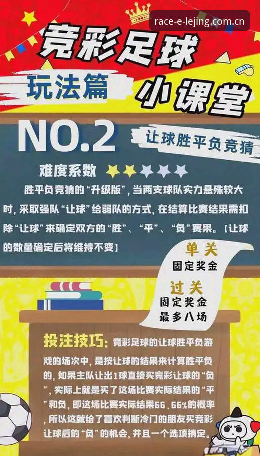 如何通过乐竞体育赛事开启你的专属竞技旅程？